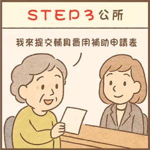 助聽器補助申請圖